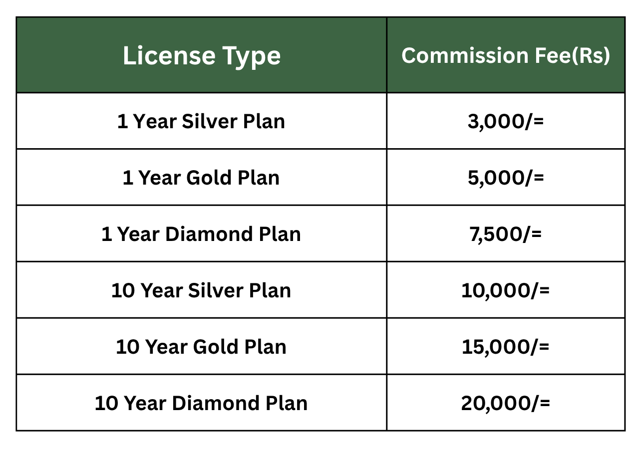 sub-distributor comission Rates